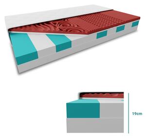 Szendvics matrac HYBRID FOAM 19 cm 180 x 200 cm Matracvédő: Matracvédővel