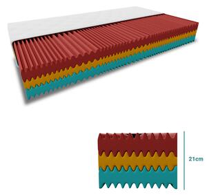 Hab matrac ROYAL 21 cm 80 x 200 cm Matracvédő: Matracvédő