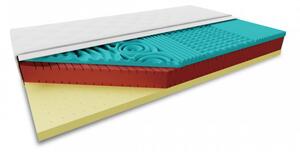 Antibakteriális matrac Latex 24 cm 140 x 200 cm Matracvédő: Matracvédő