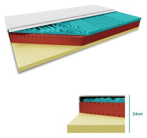 WEBTEX Antibakteriális matrac Latex 24 cm 160 x 200 cm Matracvédő: Matracvédő