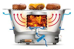 Tescoma PARTY TIME Power grill