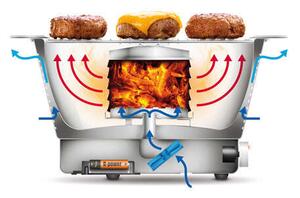Tescoma PARTY TIME Power grill