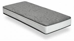 Közepes keménységű hab matrac 90x200 cm Zen Comfort – Bonami Selection
