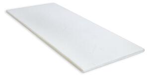 Prémium Latex Matracvédő - 4 cm, 65 kg/m³