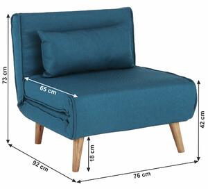 Szétnyitható fotel Fara (kék). 1016465