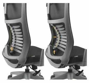 Yenkee YGC 500GY Fishbone Irodai szék - Szürke