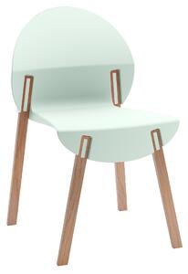 Compasso szék Celadon Green