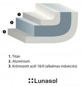 Lábas 20 x 12 cm - Sirius Lunasol (601159)