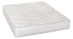 Green Future Hotel Line Matrac, Memory Pocket 7 komfort zónás 80 x 190 x 30 cm