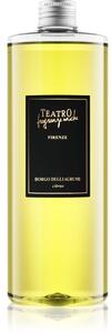 Teatro Fragranze Borgo Degli Agrumi aroma diffúzor töltelék (Citrus) 500 ml