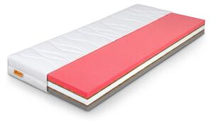 ASTRA antibakteriális habmatrac 90x200