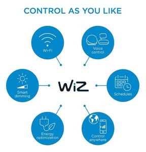 WiZ - Adria WiZ Mennyezeti Lámpa 4000K Dim WhiteWiZ - Lampemesteren