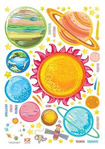 Solar System Planets falmatrica szett - Ambiance