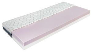 Biotextima-Classico Comfort FOUR 90x200 cm 4 féle keménység, memóriahabbal steppelt Habmatrac