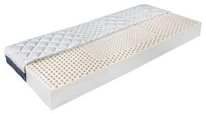 Biotextima-Classico Comfort LATEX 90x200 cm latex fekvőfelületű Habmatrac