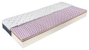 Biotextima-Classico Comfort COCO 90x200 cm zónásított Habmatrac