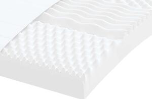 7 Zónás Habmatrac - 100x200 cm