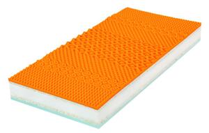 REFLEX szendvics matrac, 20 cm, 80x200