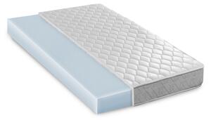 SleepConcept Basic Hard matrac 80x190 cm
