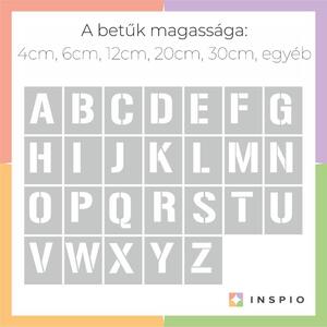 Festősablonok - Betű sablonok