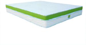 Green Future Nature Bambusz matrac 140 x 200 cm