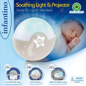 Infantino éjjeli fény és projektor - ekrű