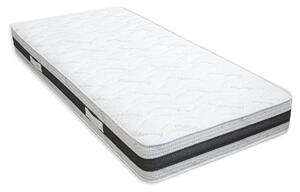 Bonell Rugós Matrac - Közepes Keménység - 14 cm