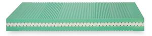 TED-BED Ergo Disc matrac
