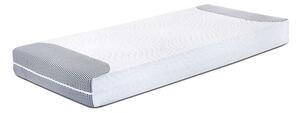 TED-BED Body Zone matrac