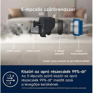 Electrolux Clean 500 Vezeték Nélküli Álló Porszívó