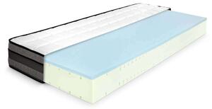 Pentele HR Optimal kemény hideghab matrac