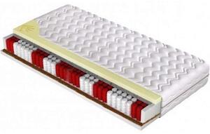 Max Solar matrac 80x200