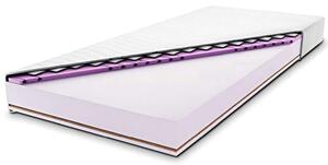 Libra Aloe Vera Matrac - 120x200 cm - H2/H4 - Kétoldalas
