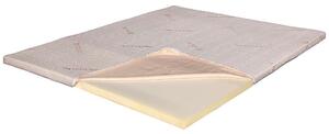 Natural Gold Hand - Tencel Ortopéd Topper - 110x190 cm