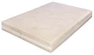 Ortopedicus Bio Bambusz Medical Strong Ágymatrac - 110x200 cm
