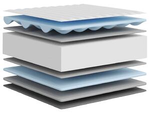 VidaXL Habmatrac - Közepesen Puha - 90x200 cm