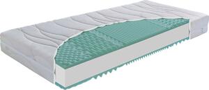 Kétoldalas habszivacs matrac Elastik 70x200. 1047424