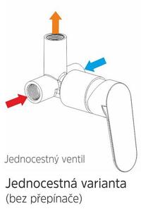 Mereo Mereo, Rejtett zuhanycsap kapcsoló nélkül, Mada, Mbox, MER-CBQ60105MB