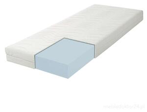 Dream-Med Komfort 15cm vastag hideghab matrac