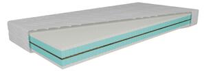 Matrac latex zone green
