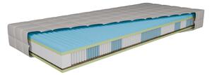 Matrac MEF V4 topflex