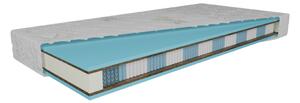Matrac premium bioflex-HR