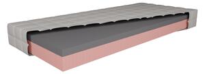 Matrac premium comfort