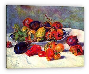 Pierre Auguste Renoir: Csendélet trópusi gyümölcsökkel (vászonkép)