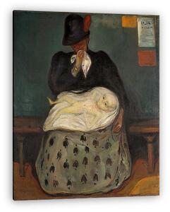 Edvard Munch: Hagyaték (vászonkép)