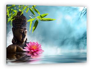 Buddha a meditációban (vászonkép)