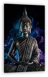 Buddha (vászonkép)