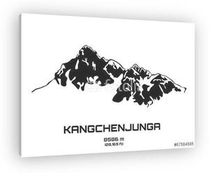 A Mt. Kancsendzönga (vászonkép)