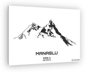 A Mt. Manaslu (vászonkép)
