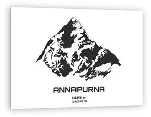 A Mt. Annapurna (vászonkép)